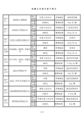 、《舌尖上的品牌守護(hù)者》、——'wenkub'餐具深度商標(biāo)防線委托輸出方超攻略